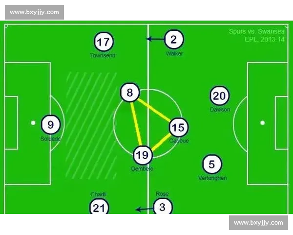 远射技巧与战术分析在现代足球比赛中的关键作用